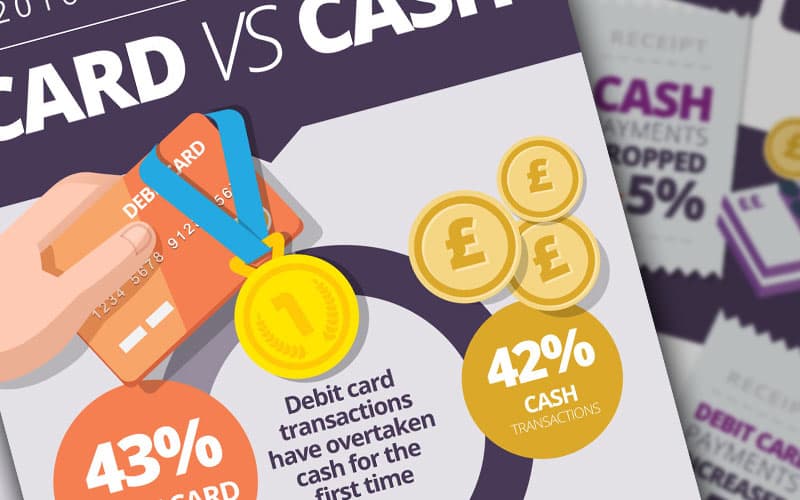 Card payments have finally overtaken cash for the first time image