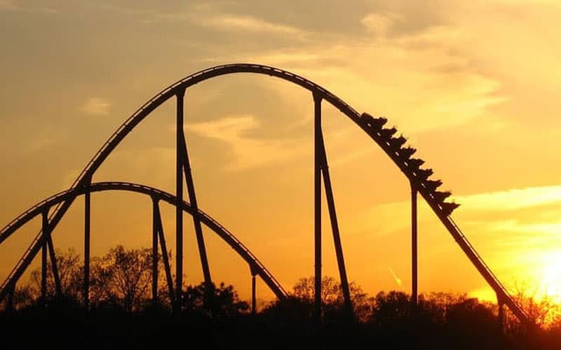 Funding For Theme Parks Theme Park Business Loans Up To 300 000 Funding For Theme Parks Theme Park Business Loans Up To 300 000