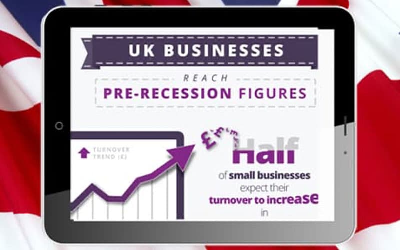 UK Businesses Reach Pre-Recession Figures image